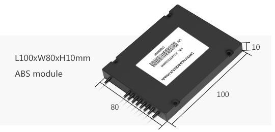 DWDM MUX e DEMUX ABS Module2 DWDM MUX&DEMUX ABS Module2