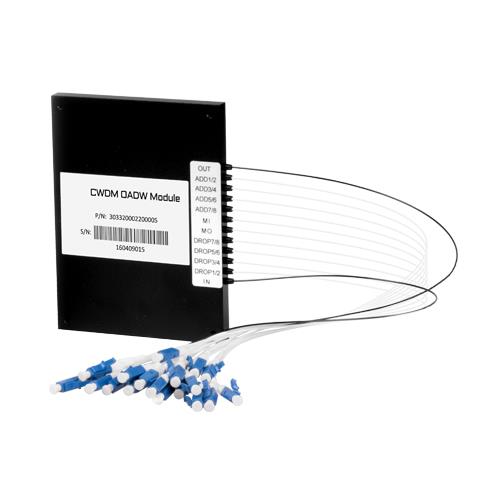 CWDM OADM Module CWDM OADM Module