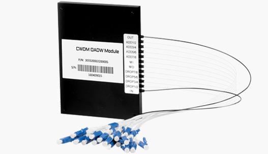 CWDM OADM Module5 CWDM OADM Module5