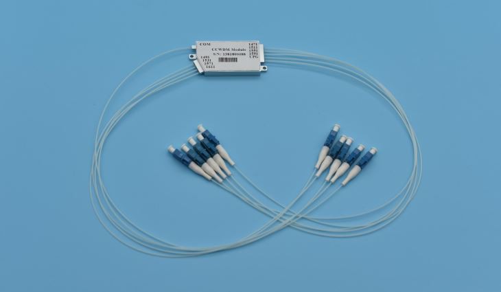 Compact Coarse Wavelength Division Multiplexer